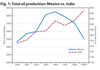 Th 0804ogfjanalyze01