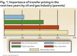 Th Capitalper01 Th Capitalper01