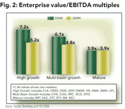 Th Going To Market 02 Th Going To Market 02