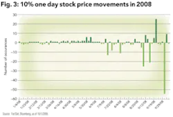 Th Going To Market 03 Th Going To Market 03