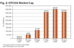 Th New Exchange 03 Th New Exchange 03