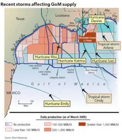 Th Z0511ogfjmaa01 Th Z0511ogfjmaa01