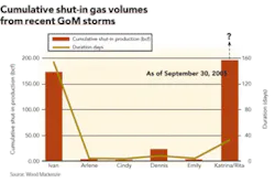 Th Z0511ogfjmaa03 Th Z0511ogfjmaa03