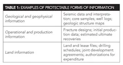 Trade Secret T1 Trade Secret T1