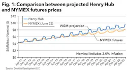 Z1201ogfjfro01 Z1201ogfjfro01