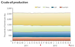 Z1304ogfjfpmex01 Z1304ogfjfpmex01