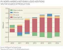Z1411ogfjnys01 Z1411ogfjnys01