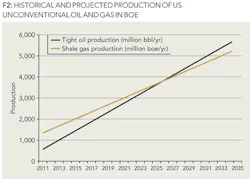 Z1411ogfjort02 Z1411ogfjort02