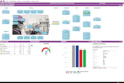 Bizmap With Process 006033 Compressor Bizmap With Process 006033 Compressor