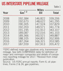 181001ogj 57 1 181001ogj 57 1