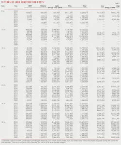 181001ogj 62 181001ogj 62