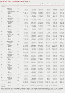 181001ogj 63 181001ogj 63