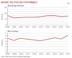 181001ogjtsm Z01 181001ogjtsm Z01