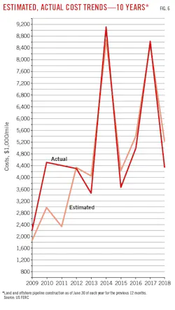 181001ogjtsm Z06 181001ogjtsm Z06