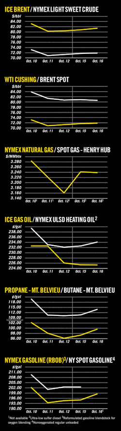 181022ogj 8 181022ogj 8