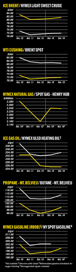 181022ogj 8 181022ogj 8