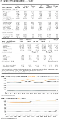 181022ogj 8 1 181022ogj 8 1