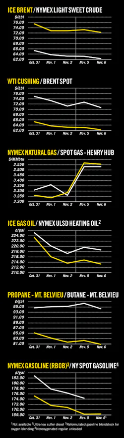 181112ogj 8 181112ogj 8