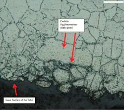181203ogjpjo P03 Fig 4 181203ogjpjo P03 Fig 4