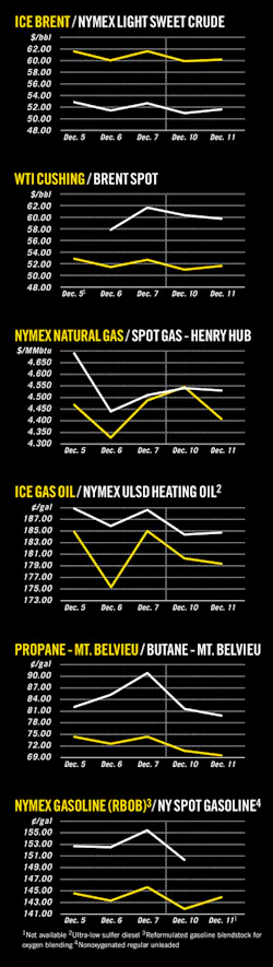 181217ogj 8 181217ogj 8