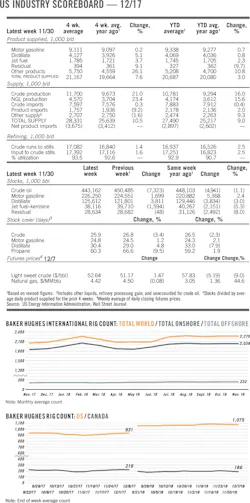 181217ogj 8 1 181217ogj 8 1