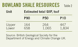 190107ogj 56 2 190107ogj 56 2