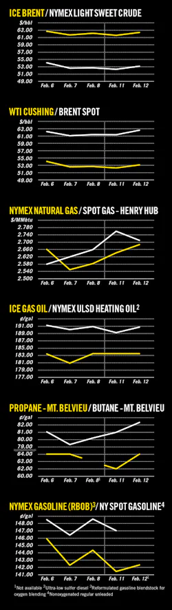 190218ogj 08 190218ogj 08