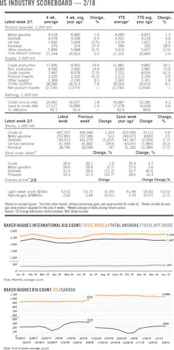 190218ogj 08 1 190218ogj 08 1