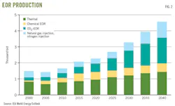 190304ogjddi Z02 190304ogjddi Z02