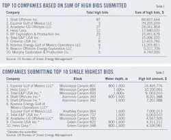 190325ogj 19 190325ogj 19