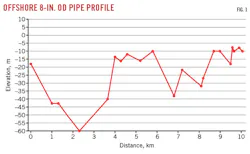 190506ogjtel Z01 190506ogjtel Z01