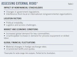 190603ogj 22 190603ogj 22