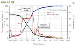 190603ogjdku Z01a 190603ogjdku Z01a