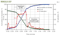 190603ogjdku Z01a 190603ogjdku Z01a