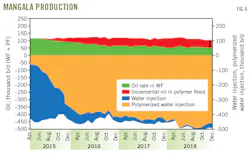 190603ogjdku Z05 190603ogjdku Z05
