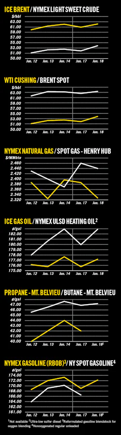 190624 Ogj 08 190624 Ogj 08