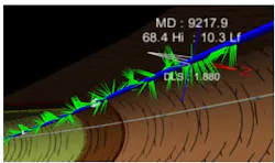 Erratic green spikes in this image show either an inability to set and control the toolface from the start of the slide or difficulty maintaining a proper toolface orientation once slide is underway (Fig. 2). Erratic green spikes in this image show either an inability to set and control the toolface from the start of the slide or difficulty maintaining a proper toolface orientation once slide is underway (Fig. 2).