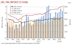 190805 Og Jtod Z02 190805 Og Jtod Z02