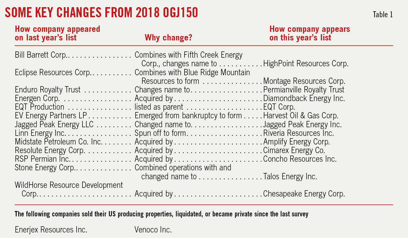 190902 Ogj018 046 T1