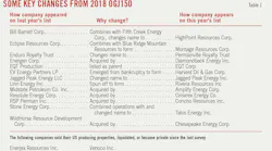 190902 Ogj018 046 T1 190902 Ogj018 046 T1