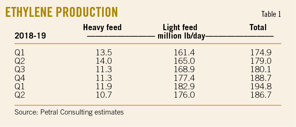 190902 Ogj059 065 T1