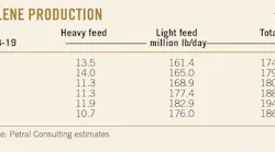 190902 Ogj059 065 T1 190902 Ogj059 065 T1