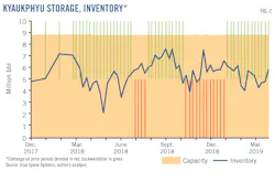 190902 Og Jtco Z02 190902 Og Jtco Z02