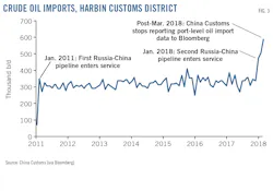 190902 Og Jtco Z03 190902 Og Jtco Z03