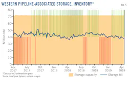190902 Og Jtco Z05 190902 Og Jtco Z05