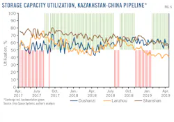 190902 Og Jtco Z06 190902 Og Jtco Z06