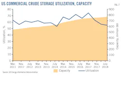 190902 Og Jtco Z07 190902 Og Jtco Z07
