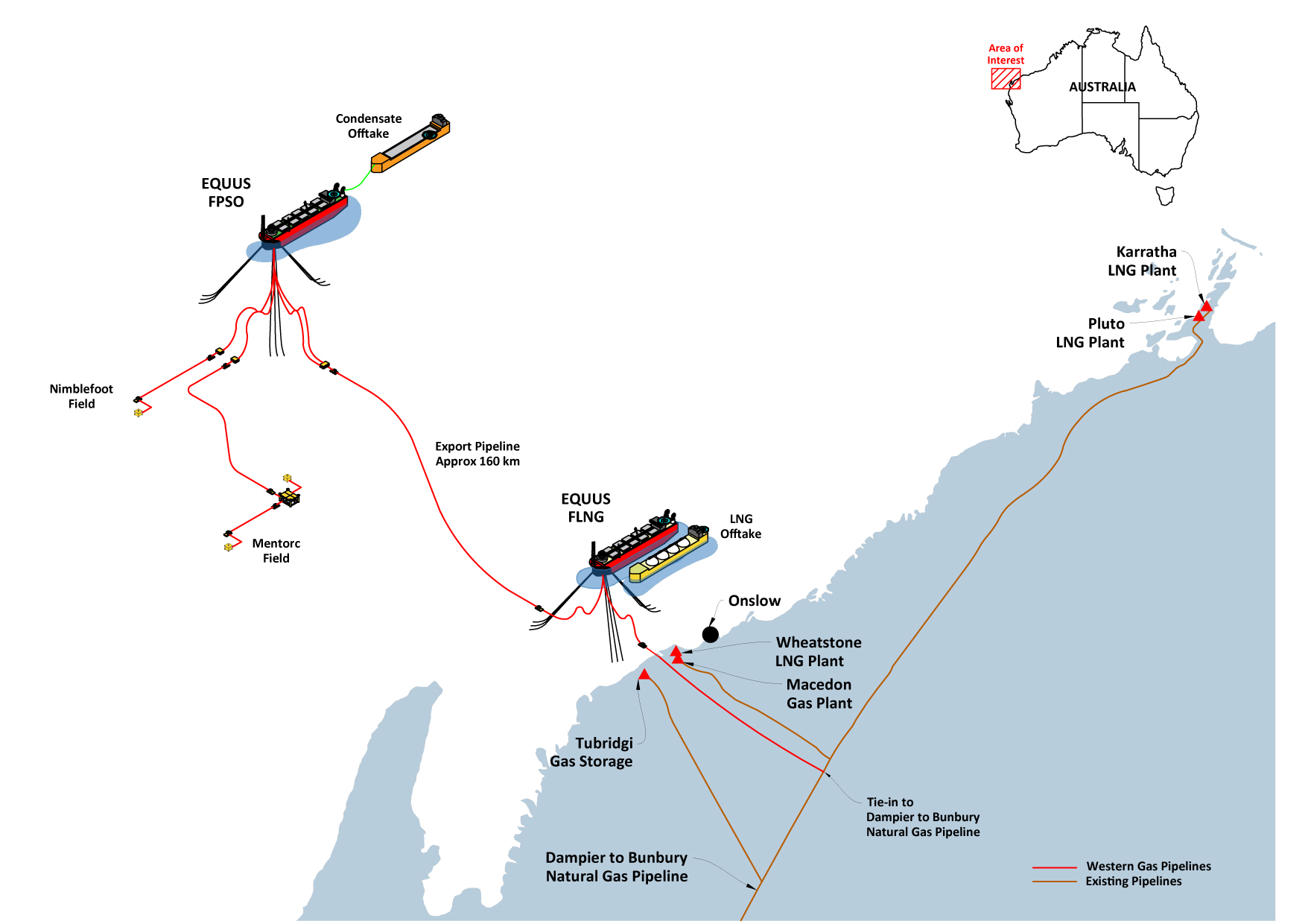 190911 Wgc Equus Schematic 5d792c1ef39be