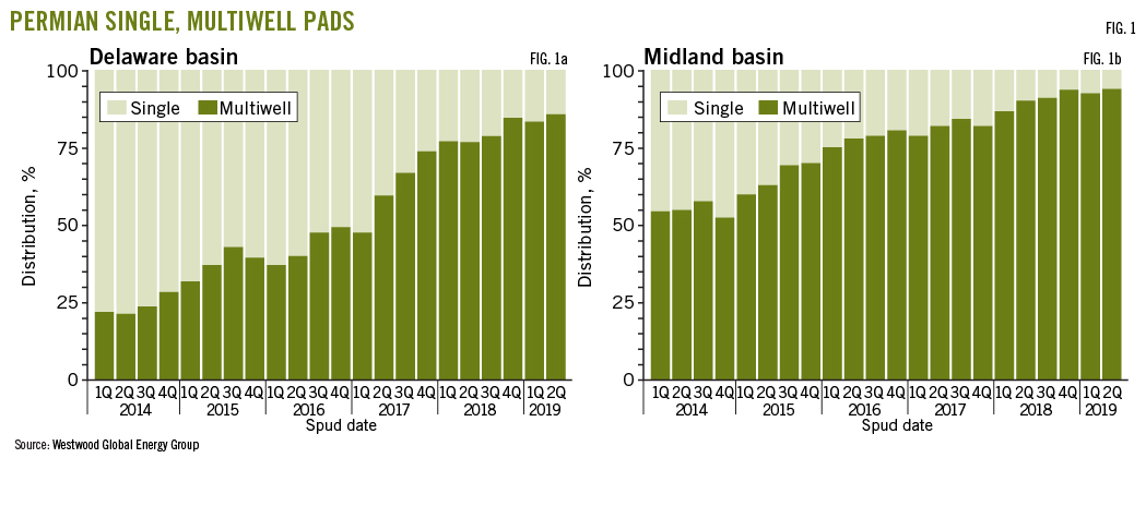 191007 Og Jddi Z01 5d9e0e453d2e5