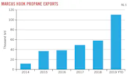 191104 Og Jpli Z05 191104 Og Jpli Z05